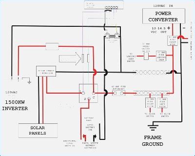rv wiring diagram  wfco converter