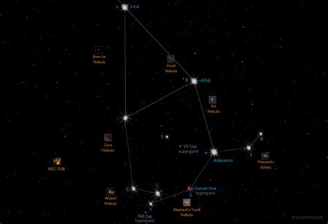cepheus constellation learning  night sky