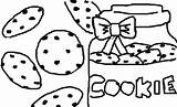 Cookie Coloring Pages Swirl Cookies Chocolate Chip Jar Milk Color Printable Template Getcolorings Sketch Getdrawings Clipartmag Clipart Colorings Print sketch template