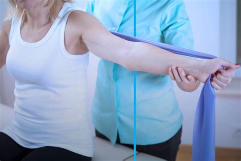 easy   arthritis shoulder exercises flexiseq