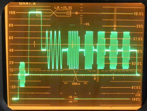 ntsc waveforms rf spectrum