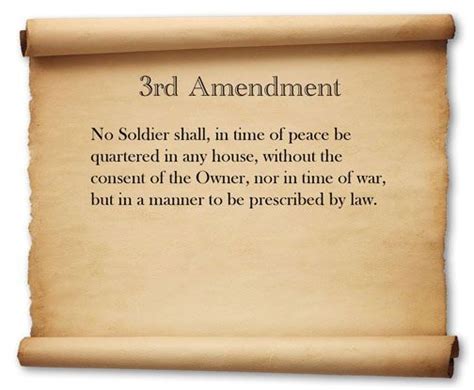 Third Amendment To The U S Constitution No Soldiers Quartered In Our