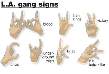 les hand signs de gangs