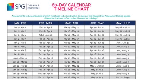 day calendar timeline chart
