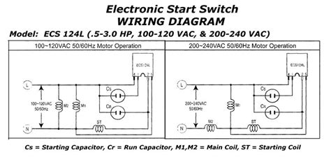 motor wiring diagram single phase  wiring diagram sample