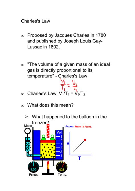 charless law proposed  jacques charles