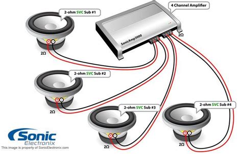 channel amp wiring schematic  wiring diagram truck audio