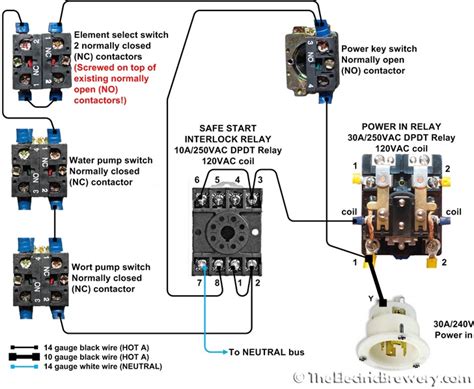 fresh emergency key switch wiring diagram