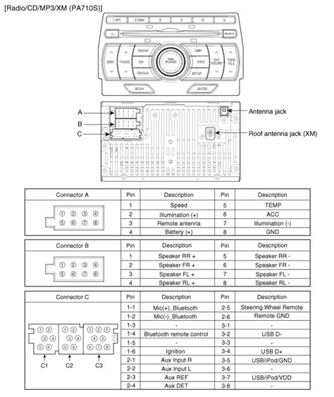 hyundai accent wiring diagram radio