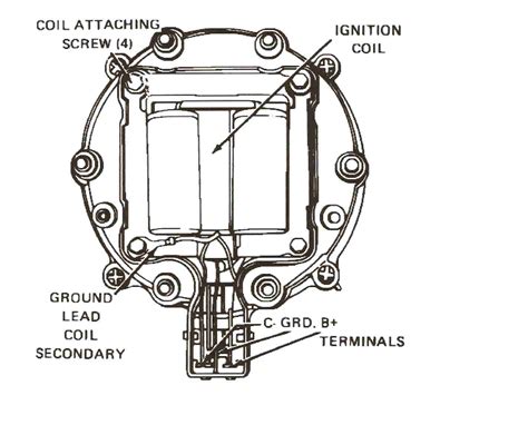 wiring diagram rover  distributor