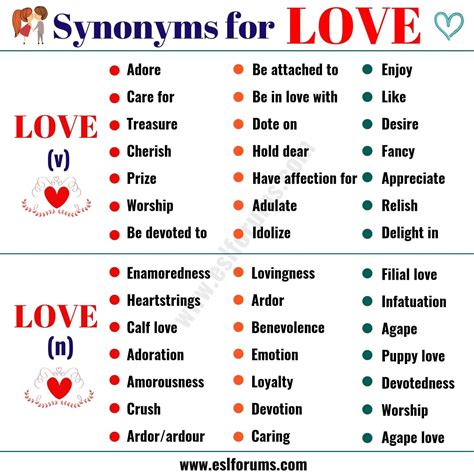 Love Synonym 50 Interesting Synonyms For Love Esl Forums Essay