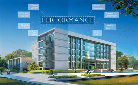 ce center  benefits   performance based design process