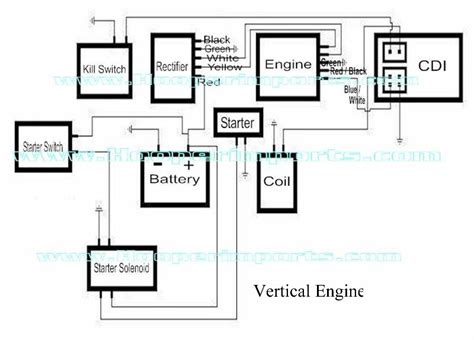 diagram honda atv wiring diagram circuit mydiagramonline