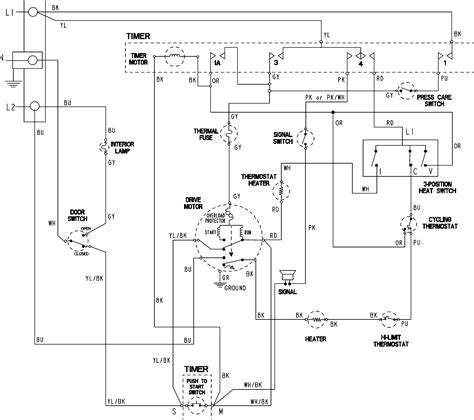 maytag centennial dryer wiring diagram maytag centennial dryer wiring  xxx hot girl