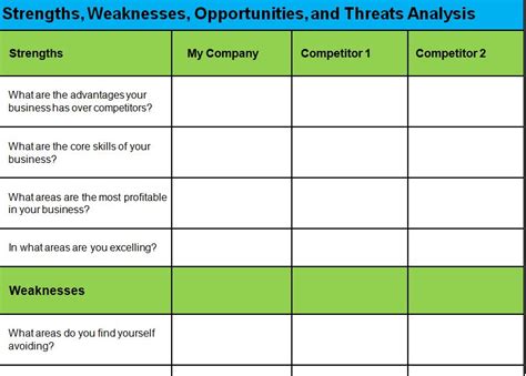 Swot Analysis Excel Template Project Analysis Template