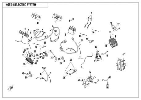 diagram  cfmoto cforce  cfau  electric system  cfmoto usa parts operated