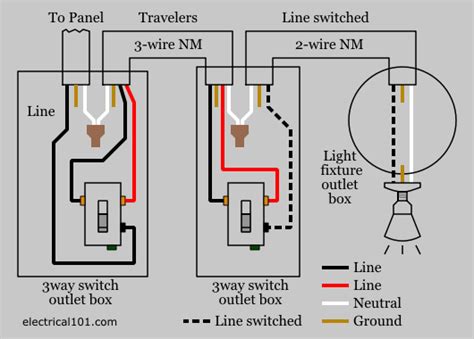 image result  wiring    switch diagram   switch wiring light switch wiring