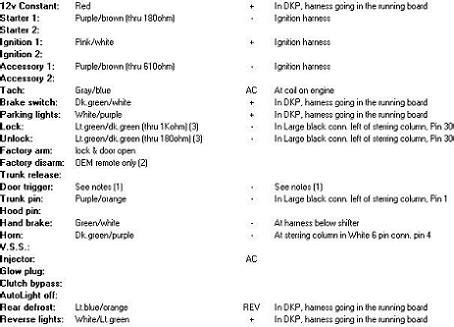 dodge nitro wiring diagram pictures faceitsaloncom