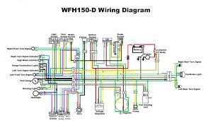 image result   cc scooter wiring diagram electrical diagram cc scooter chinese