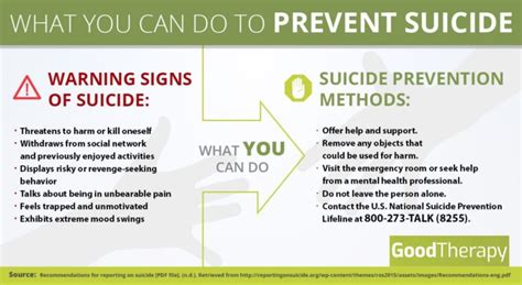 goodtherapy what you can do to prevent suicide infographic by goodtherap