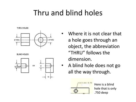 holes powerpoint  id