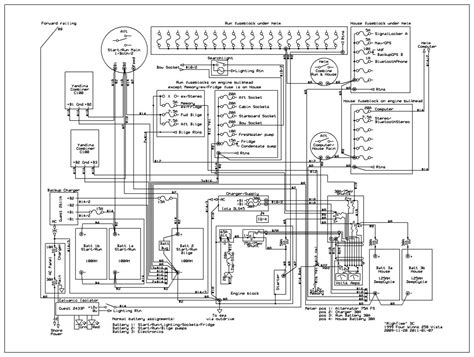 boat wiring diagram template full page orla wiring