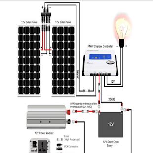 solar panel schematic wiring diagram    software reviews cnet