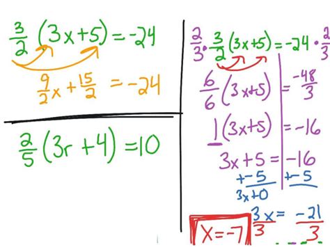 step equations  fractions worksheet grade worksheet db excelcom