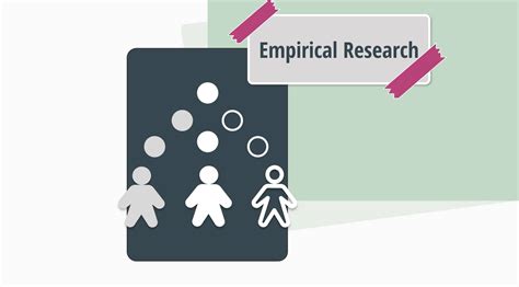 empirical research methods types examples formsapp