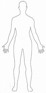 Outline Human Body Clipart Drawing Easy Library Cliparts sketch template