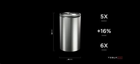 tesla introduces   battery cell  battery day