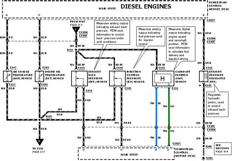 ford engine stallscam position sensor open circuit code shows
