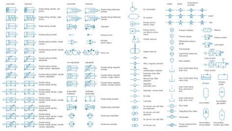 pneumatic circuit diagram symbols mechanical engineering design mechanical design design