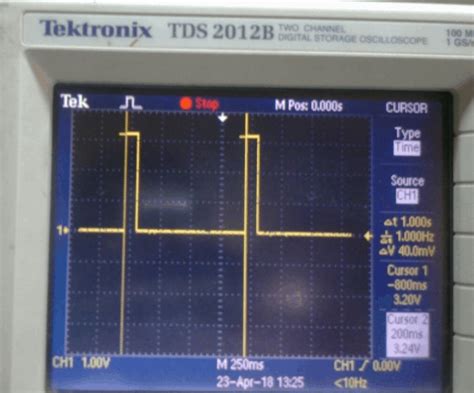 gps     work codrey electronics