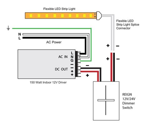 lutron led driver wiring diagram