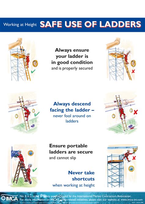 working  height safe   ladders imca