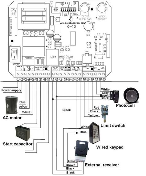 electric gate opener wiring diagram