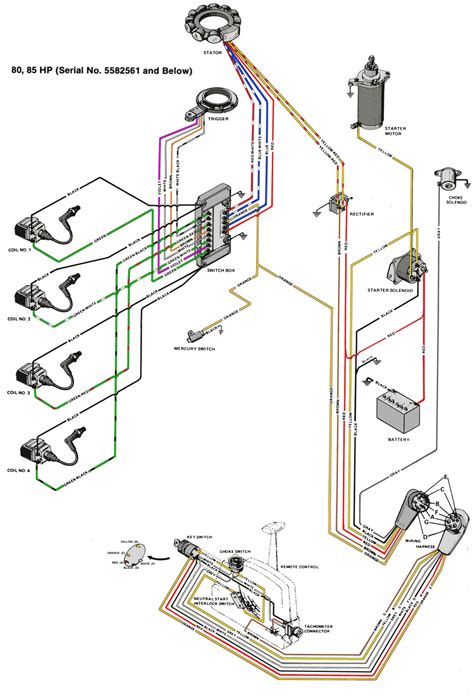 mercury outboard wiring diagram schematic