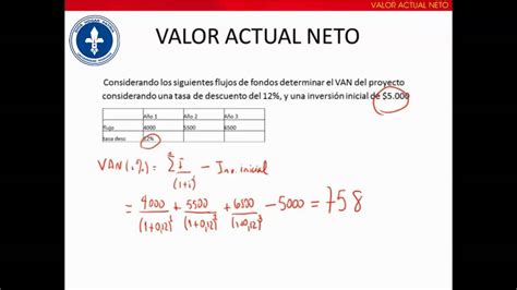 valor actual neto youtube