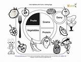 Plate Coloring Food Myplate Pages Kids Nutrition Sheet Printable Fruit Fruits Para Colorear Color Teaching Foods Healthy Education Printables Worksheets sketch template