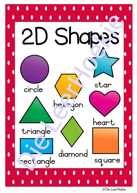 printed products  shapes poster