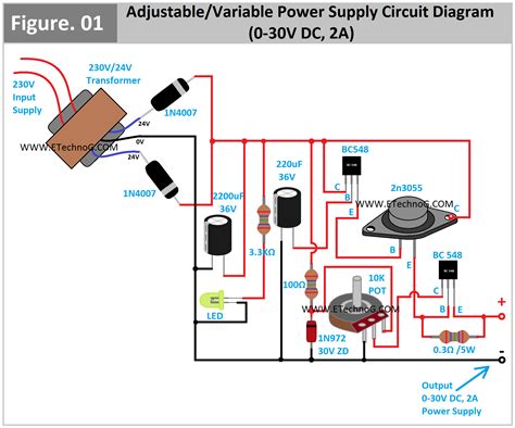 adjustable  variable power supply circuit diagram