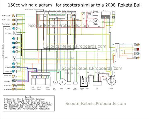 scooter wiring diagram ideas scooter cc scooter chinese scooters