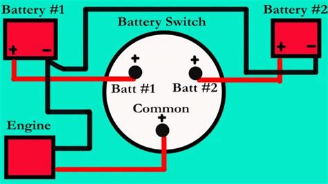 single battery boat wiring diagram