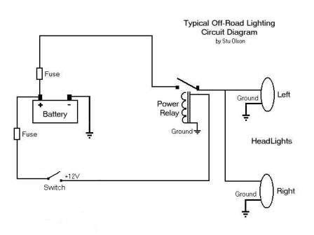 auxiliary light wiring diagram wiringdenet   wiring diagram automotive