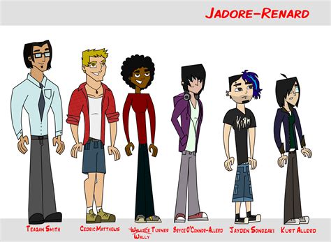 male oc height scale total drama island fancharacters photo