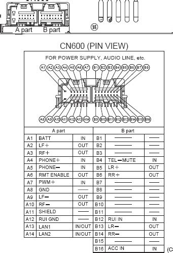chevy equinox radio wiring diagram collection faceitsaloncom