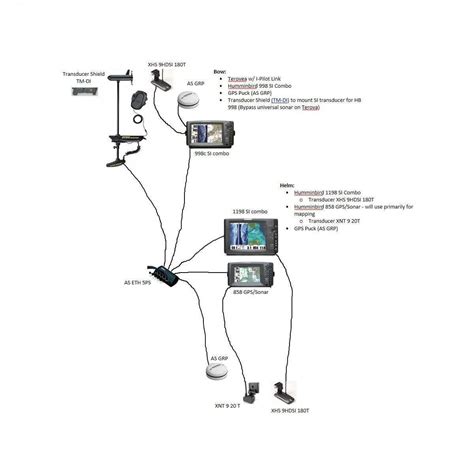 wiring diagram garmin striker elegant wiring diagram image
