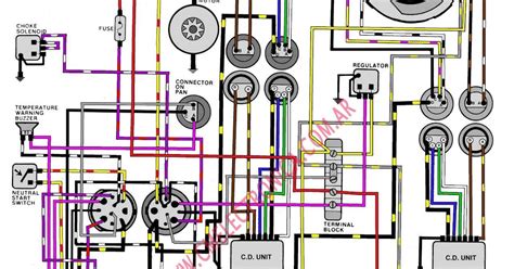 hp mercury outboard wiring diagram diagram mercury xd wiring diagram full version hd