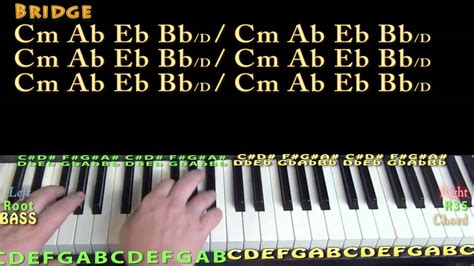 The Greatest Sia Piano Lesson Chord Chart Youtube